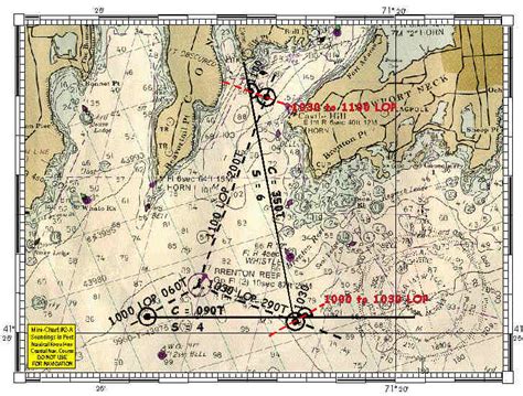 海圖基準面 解釋|Marine Charts Glossary（海圖術語和詞彙表）